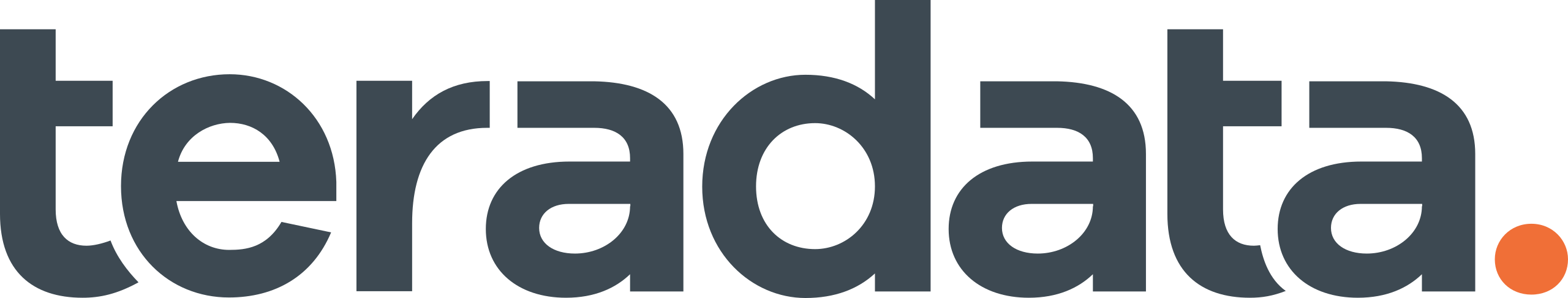 Teradata logosu